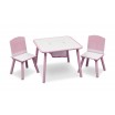 Holčičí set stolku a židlí v růžové barvě