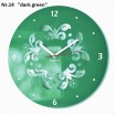 Zelené nástěnné hodiny s ornamenty